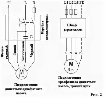Электрическая схема скважины