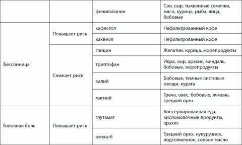 Кишечник долгожителя алексея москалева