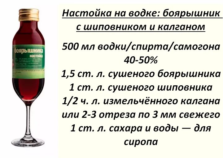 Настойка алкогольная. Рецептура на настойки. Самогон настоянный на боярышнике. Как настаивать и пить