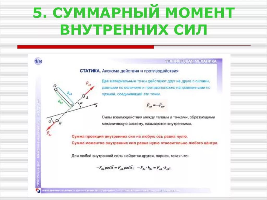 Суммарный момент силы