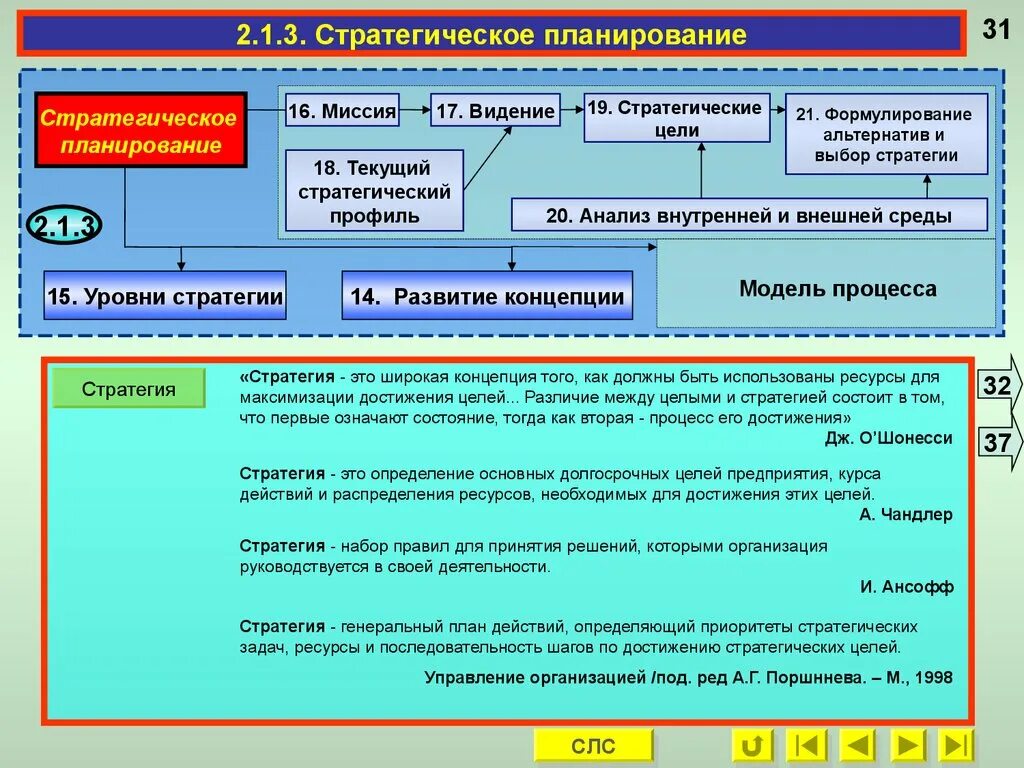 Союз для достижения общей цели