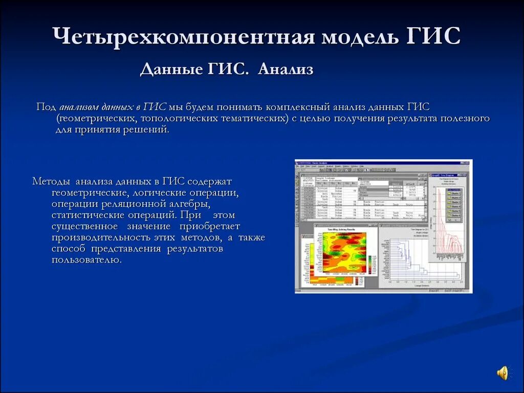 Дон гис сайт. Модели данных ГИС. Архитектура геоинформационных систем. Анализ данных в ГИС. Информационная модель ГИС.