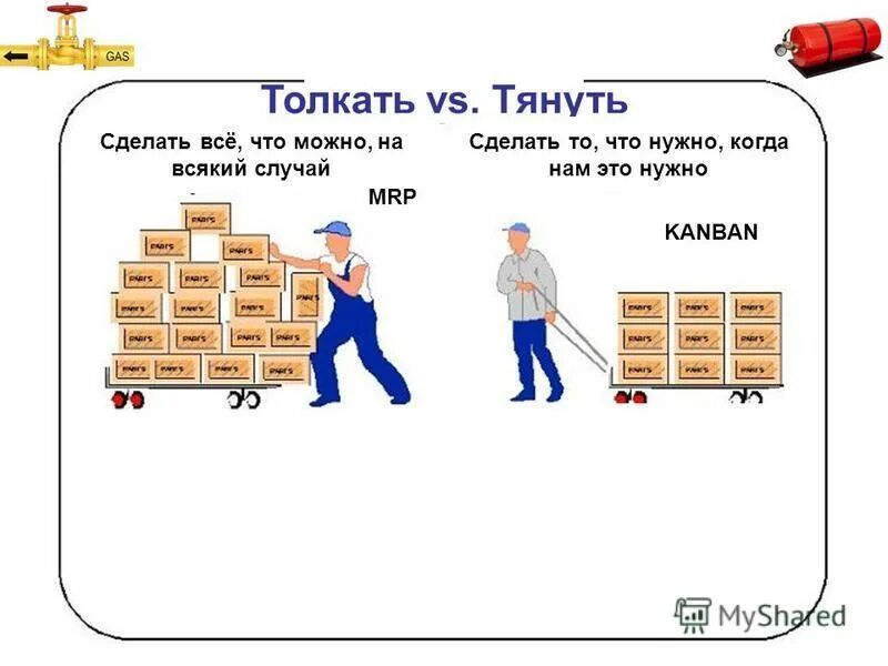 Что делать тянет. Упражнения для снижения давления. Что делать тянет. Что делать тянет. Лечебная физкультура для укрепления мышц позвоночника.