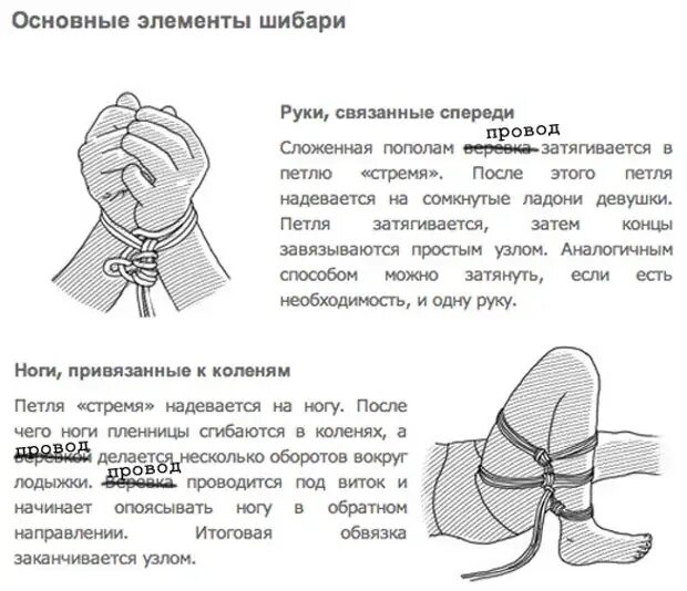 Туго связать руки