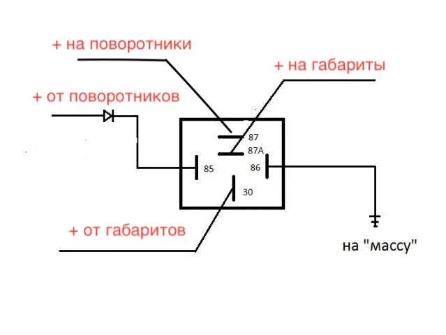 Габариты в поворотники. Поворотник с габаритом. ДХО габарит поворотник. Поворотник светодиодный с габаритом. Моргание поворотниками