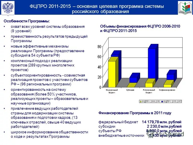 Программы прошлых лет. Федеральная целевая программа развития образования структура. целевые программы рф. целевые программы особенности. целевые программы субъектов рф.