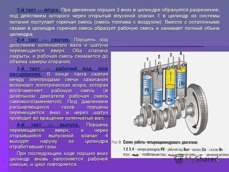 Температура работы дизеля