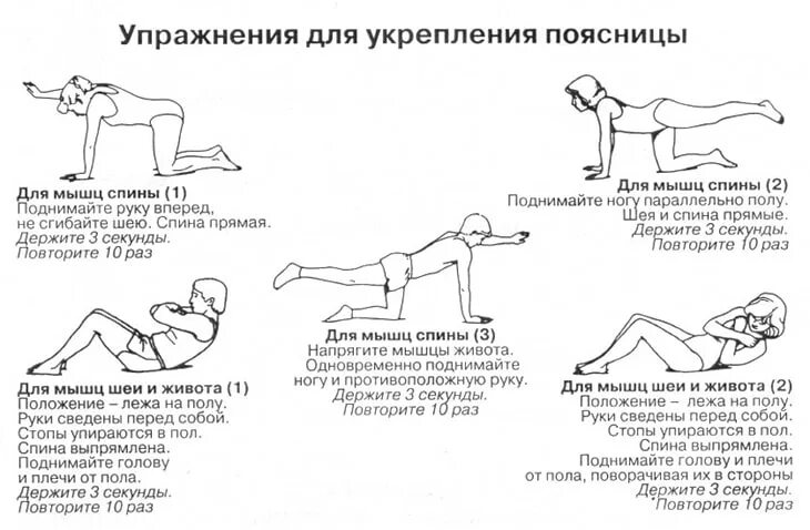 Поясница проходит. Упражнения для укрепления мышц позвоночника. Упражнения для поясницы. Комплекс упражнений для укрепления спины. Упражнения для больного позвоночника.