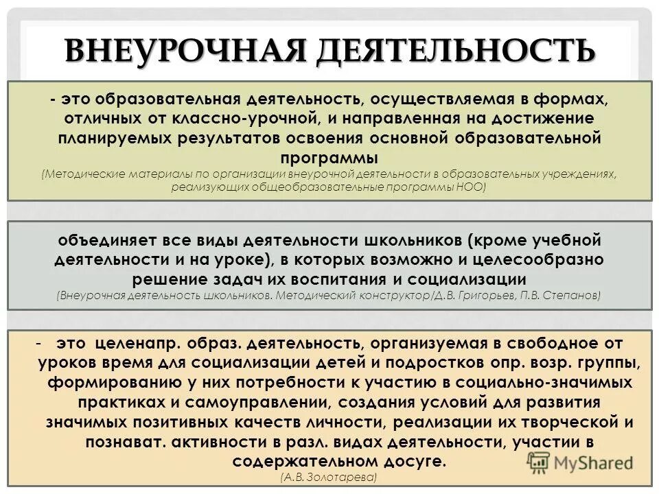 планируемые результаты урочной деятельности