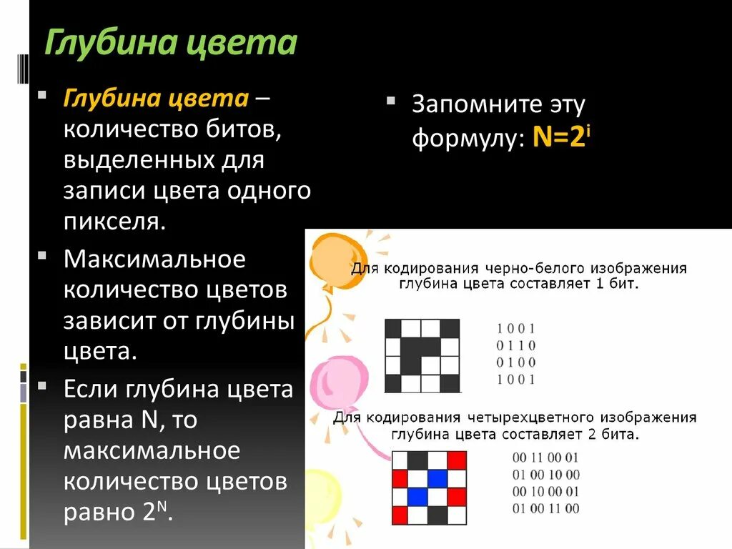 Сколько цветов в 5 битах. Глубина цвета. Глубина света. Максимальная глубина цвета. Понятие глубины цвета.