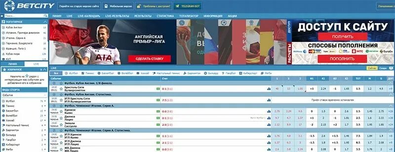 Зеркало старой версии бетсити. Бетсити зеркало. Betcity Старая версия сайта. Betcity доступ к сайту зеркало. Бетсити зеркало сайта работающее на сегодня.