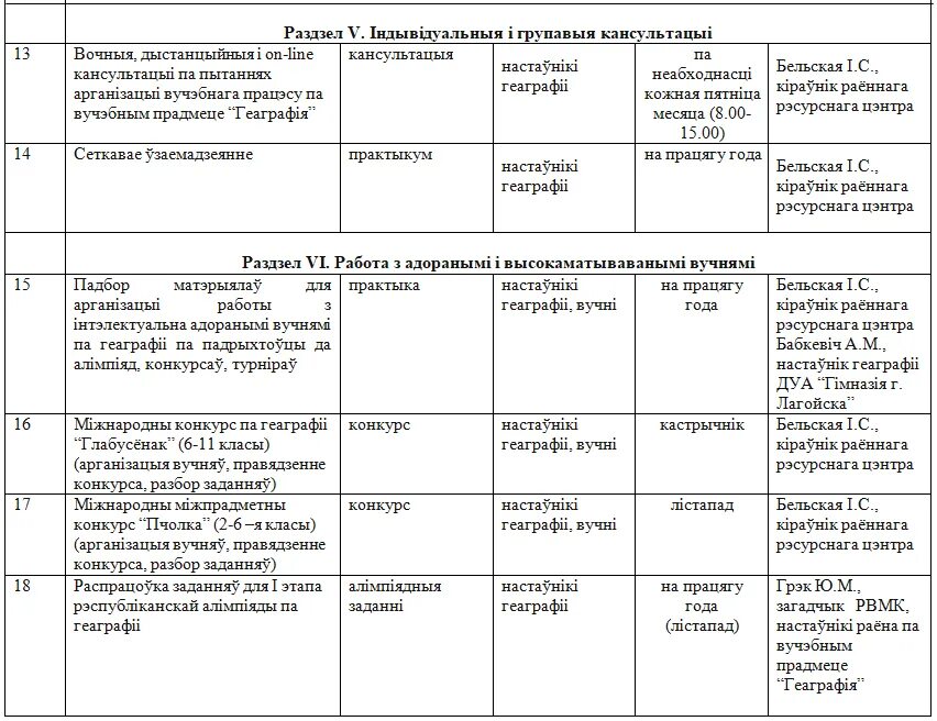 Учебный план на 2022-2023. План воспитательной работы в школе 2022-2023. План работы на 2022-2023 учебный год. План воспитательной работы в спортивной школе 2022-2023. Воспитательный план 2023 2024 6 классов