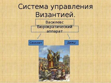 На основе отрывка