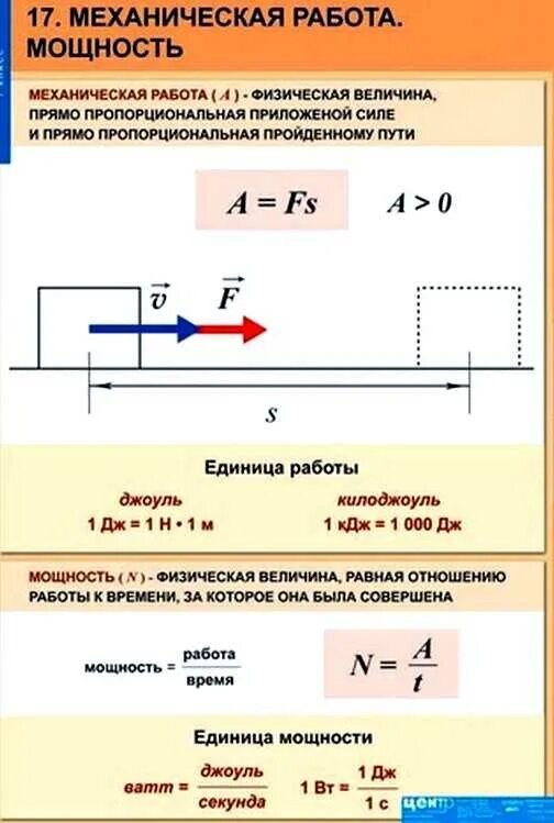 Формулы работы мощности энергии в физике. 7 Класс физика формулы мощность механическая работа. Механическая мощность формула физика 7 класс. Формула работы в физике механика. Тема работа мощность энергия