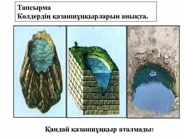 Тектоникалық көл