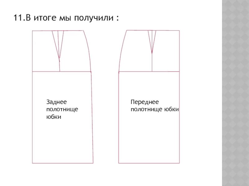 Какая награда легла в основу рисунка полотнища. Переднее и заднее полотнище юбки. Переднее полотнище юбки. Заднее полотнище прямой юбки. Переднее и заднее полотнище прямой юбки.