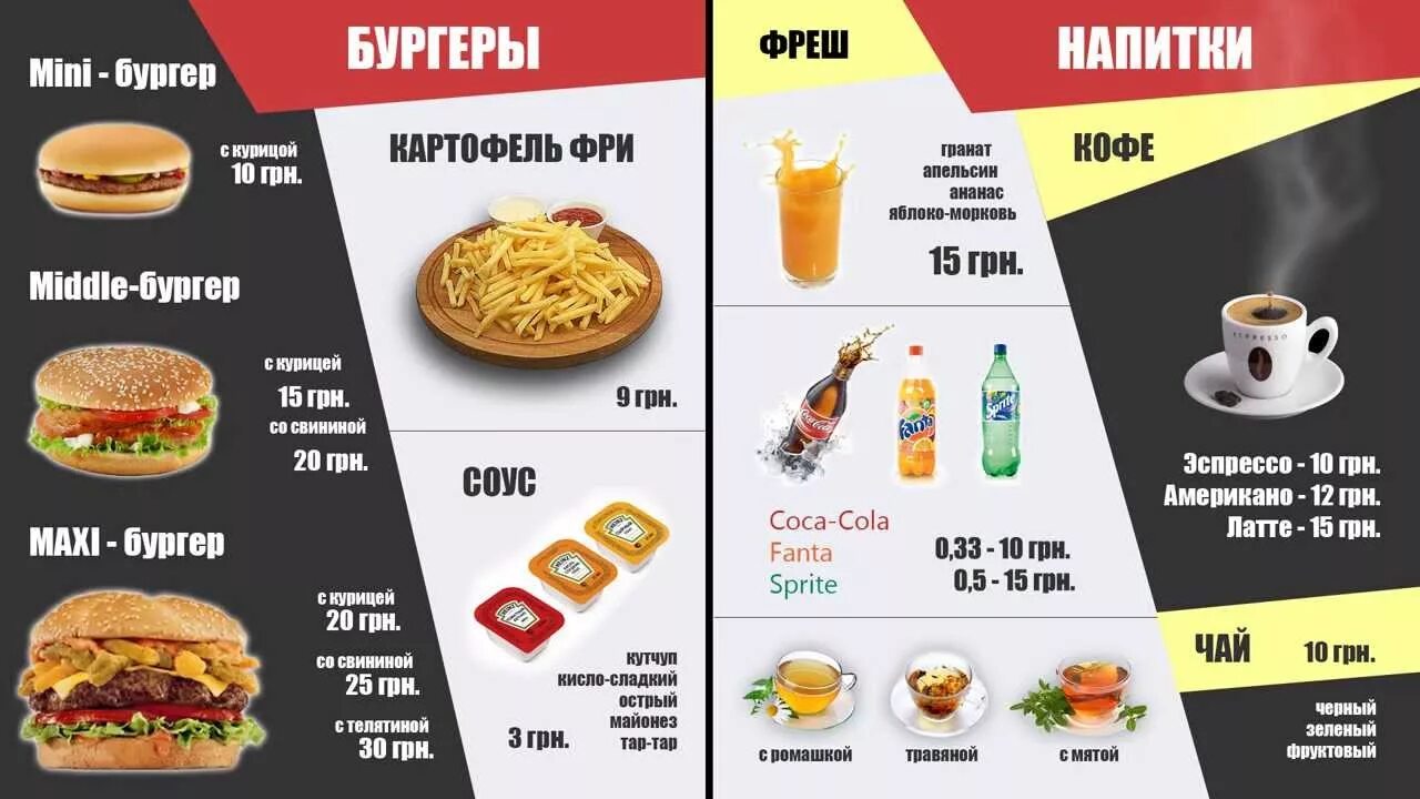 Меню ресторана быстрого питания. Меню фаст фуда. меню фаст фуда дизайн. меню кафе фаст фуда.