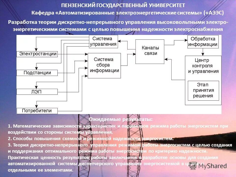 Питание и спящий режим. Параметры режима работы и параметры системы. Параметры режима работы и параметры системы. Параметры режима работы и параметры системы. Режимы работы электроэнергетических систем.