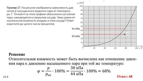 Давление при 8 градусах