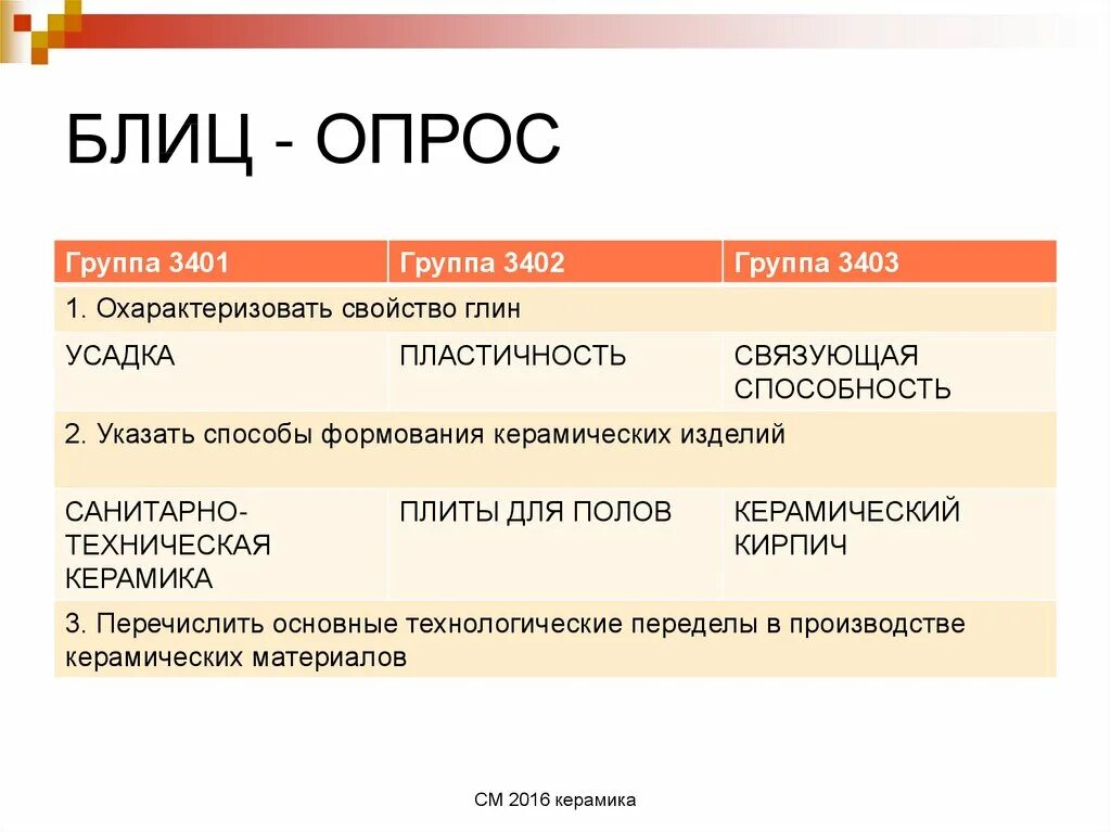 Блиц опрос пример. Блиц опрос. блиц опрос в газете.