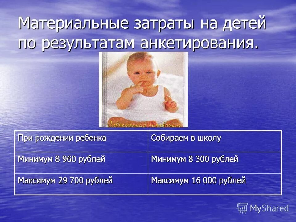 Минимум при рождении ребенка. Единовременное пособие на рождение ребенка при рождении. Минимум при рождении ребенка. Пособия связанные с рождением и воспитанием детей. Пособие при рождении ребенка второго ребенка.