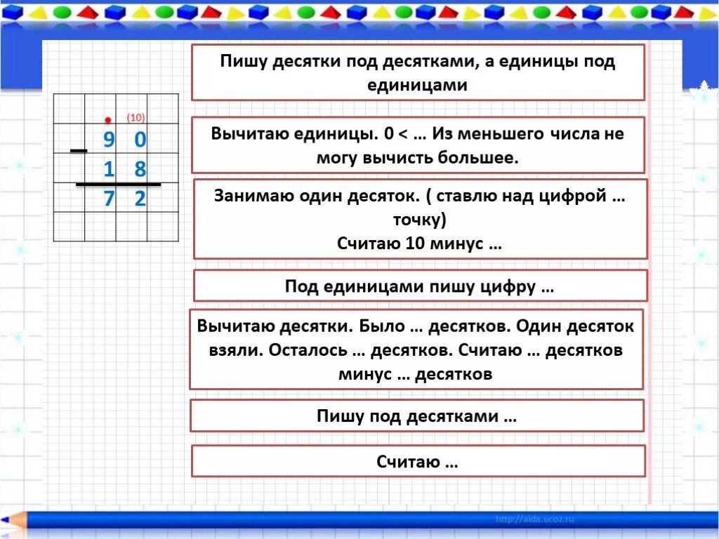 Алгоритм решения вычитания в столбик. Алгоритм сложение и вычитание в столбик 2 класс. Алгоритм вычитания в столбик 2 класс памятка. Алгоритм сложения двузначных чисел в столбик. Сосчитать минус