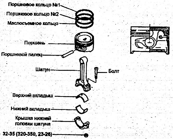 Как проверить поршень. Поршень Хендай акцент чертеж. Маркировка поршней и Шатунов Хендай акцент. Маркировка Шатунов Хундай акцент. Икс 35 вкладыши Шатунов и поршней.