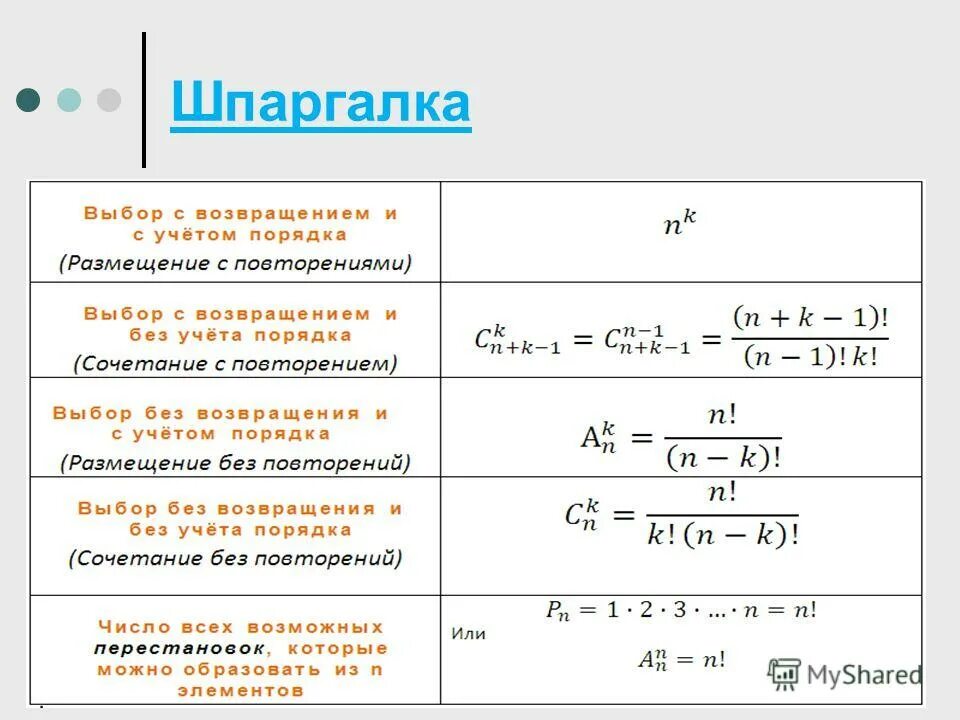 Мат 10 егэ. Теория вероятности формулы. Формула теории вероятности 9 класс. Теория вероятности Алгебра 9 класс формулы. Теория вероятностей формула вероятности.