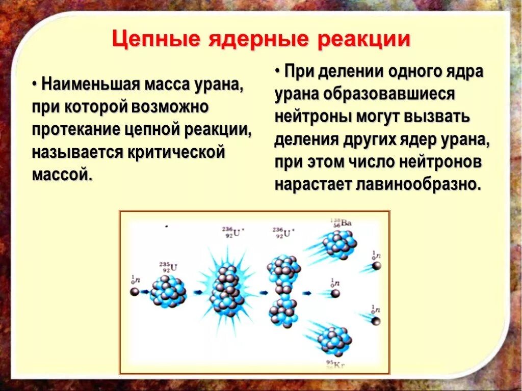 Цепные реакции 9 класс. Деление ядер. Цепная реакция деления ядер. Цепная реакция деления ядер урана. Цепная ядерная реакция деления ядра. Цепные ядерные реакции деления ядер урана.