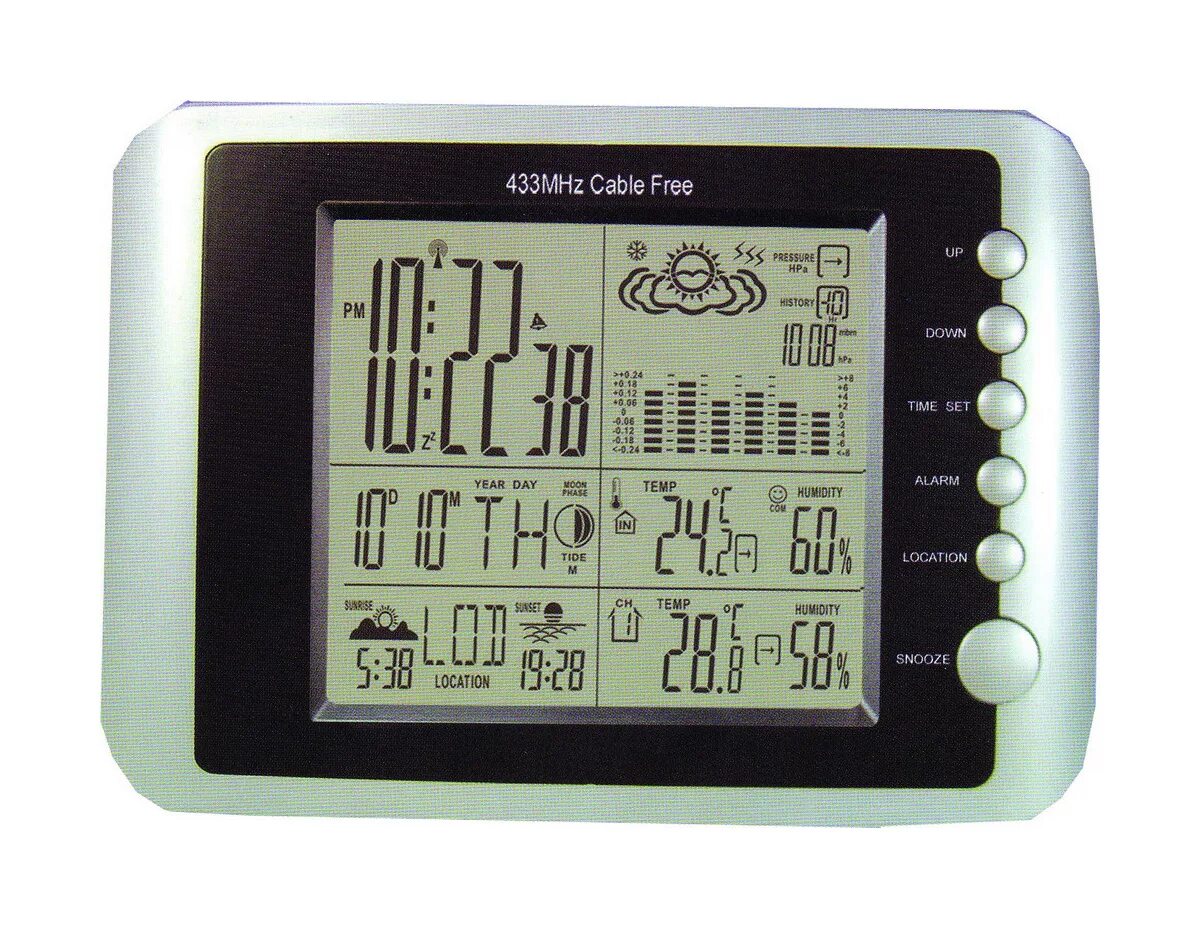 Acurite 02027a1. 01. метеостанция la crosse wt150. метеостанция bresser 73261. 01.