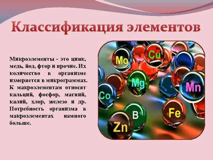 Калий, кальций, магний, железо, фосфор. Продукты богатые витаминами и минералами. Основные макро и микроэлементы. Железо калий. Кальций магний железо.