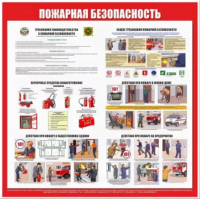 Пожарная безопасность в офисе. Пакеты пожарная безопасность. Пожарная безопасность в торговых центрах. Пожарная безопасность в метро. Альфа пожарная безопасность