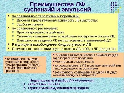 Суспензии можно вводить