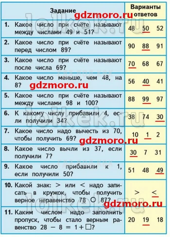 Какое число при счете называют перед числом. Какое число при счете называют между числами 49 и 51. Какое число при счете называют перед числом 89. Какое число перед числом. Какие числа называют при счете между числами.