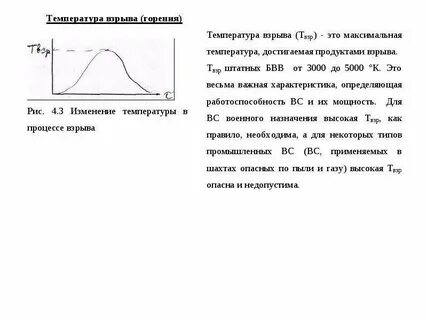 Температура взрыва