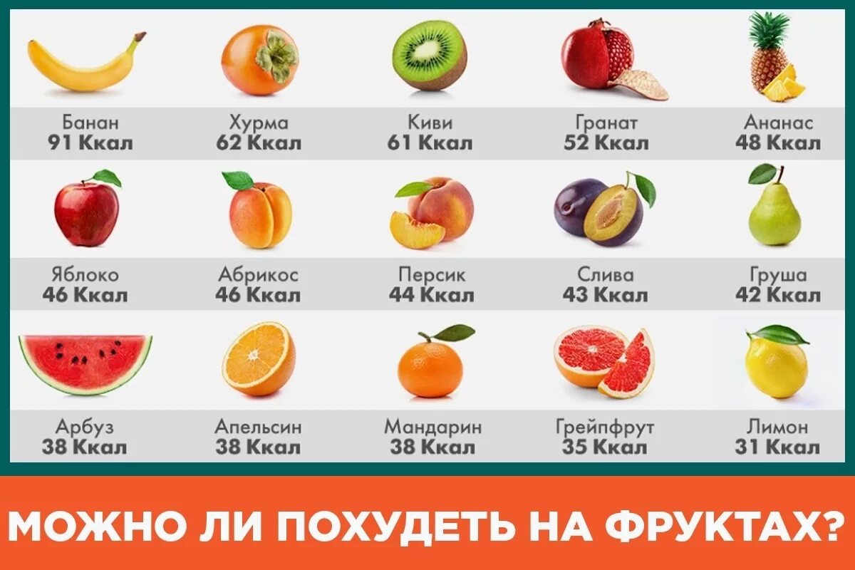 100 г фруктов