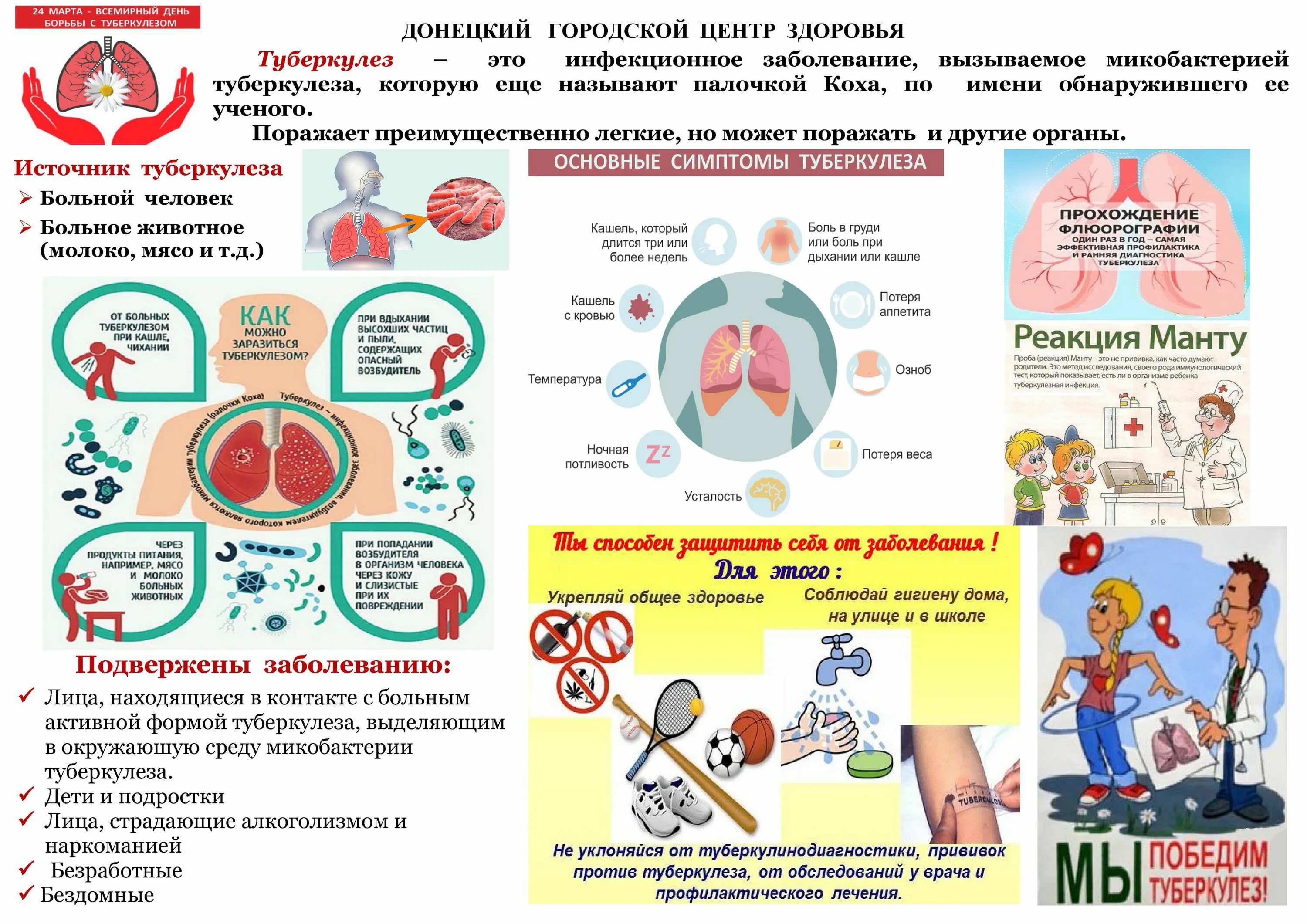 Санбюллетень профилактика туберкулеза. Профилактика по туберкулезу. Туберкулез памятка. Плакат по туберкулезу. Туберкулез и его профилактика.