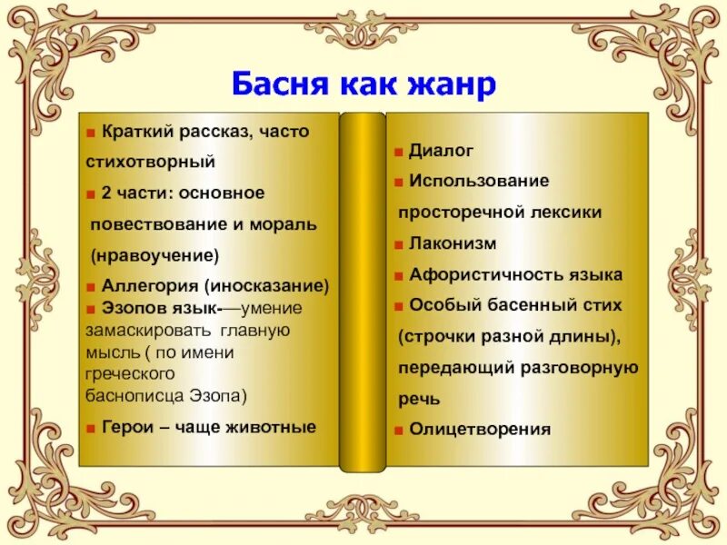 План анализа басни 5 класс. Построение басни. Басня как жанр литературы. Знаменитые басни эзопа. Особенности басни как жанра.