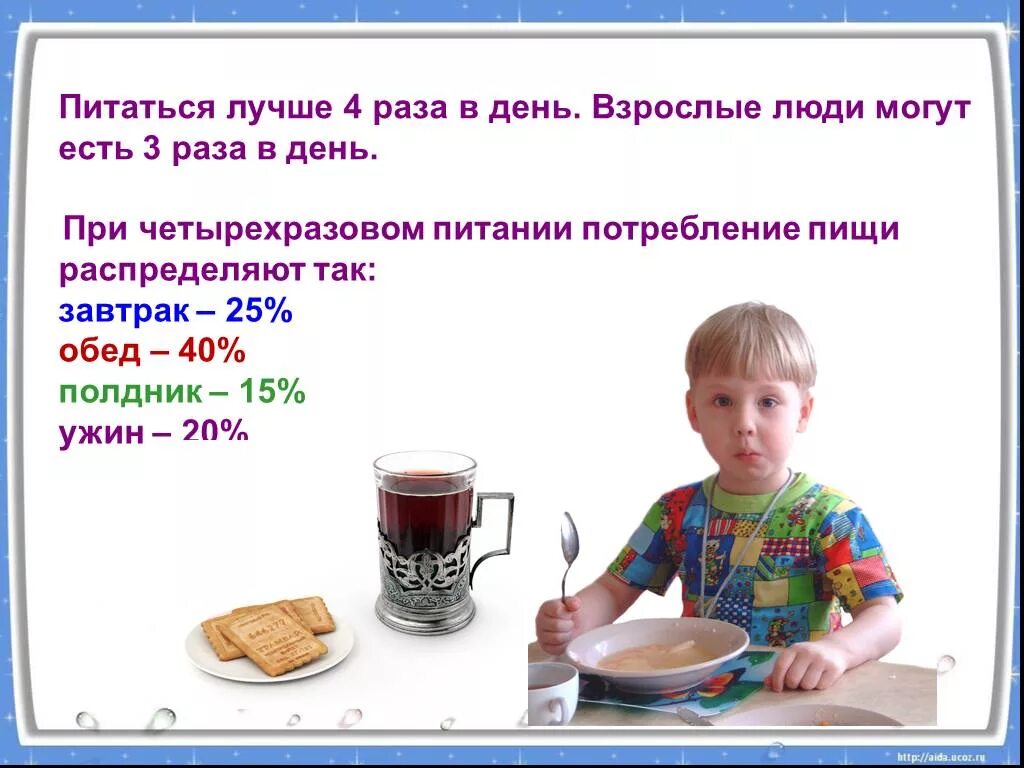 Питание три раза в день. Питаться 4 раза в день. Питаться раз в три дня. Сколько раз в день нужно питаться человеку. Пищи 3 раза в сутки