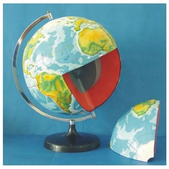 Глобус внутреннего строения земли. Географические модели. Модели в географии. Глобус внутри с моделью.
