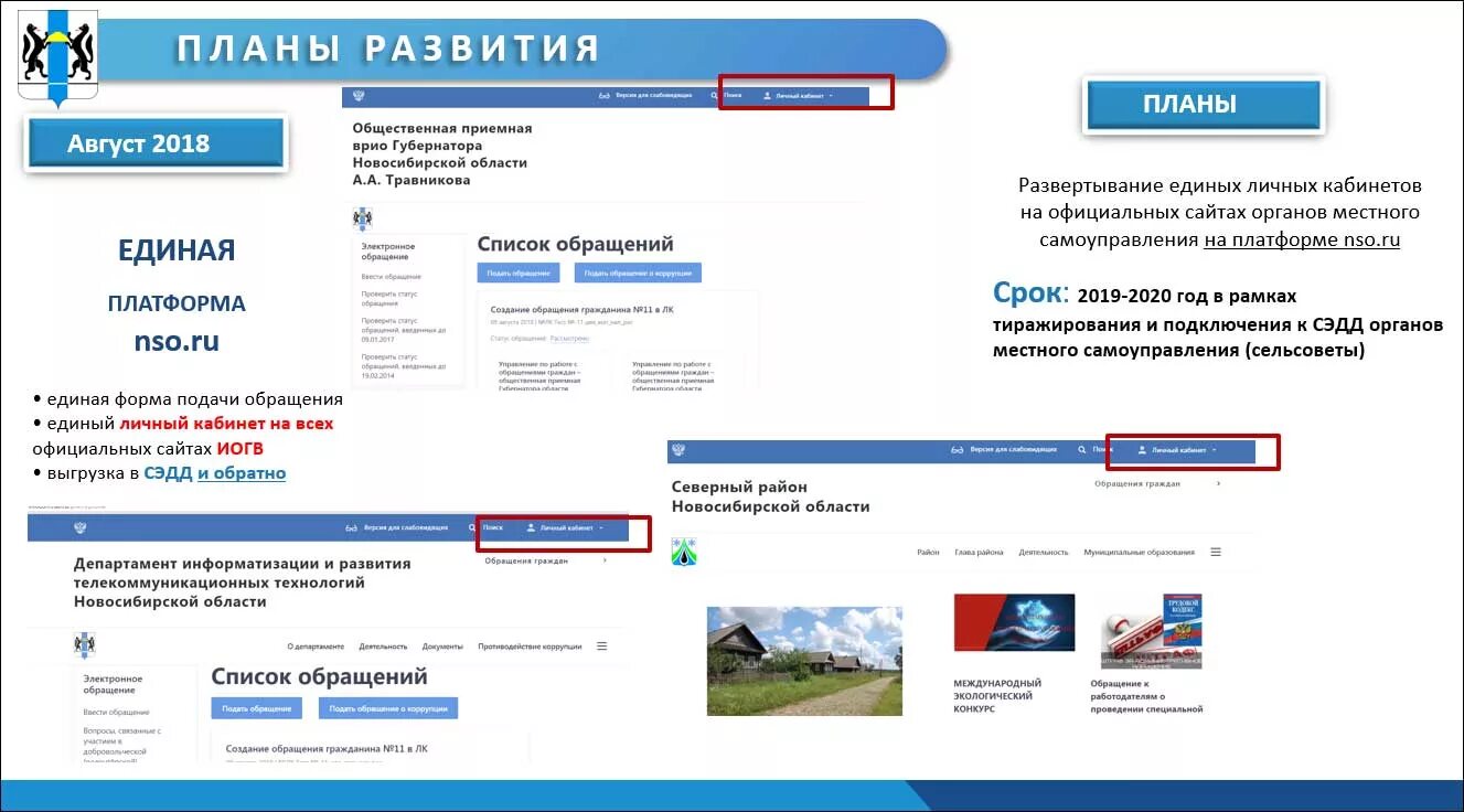 Единая платформа приема и обращения граждан. Электронный магазин Новосибирской области. Список обращений. Личный кабинет граждан Новосибирской области. Минцифра Новосибирской области.