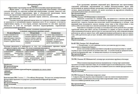 Практическая норма