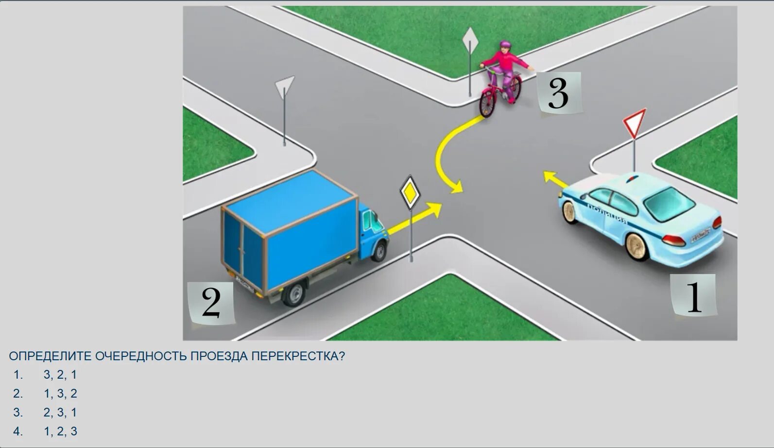 Проезд перекрестков. Ситуация на перекрестке. Очередность проезда перекрестка. Задачи на очередность проезда перекрестка транспортными средствами. Правила проезда регулируемых и нерегулируемых перекрестков