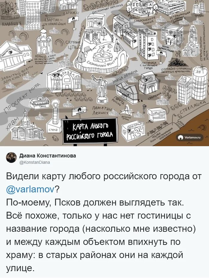 Карта любого российского города. Карта города Варламов. Типичный российский город. Карта типичного российского города Варламов.