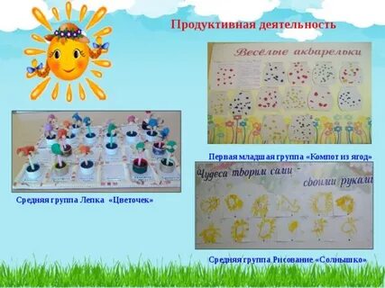Конспект деятельность средняя группа