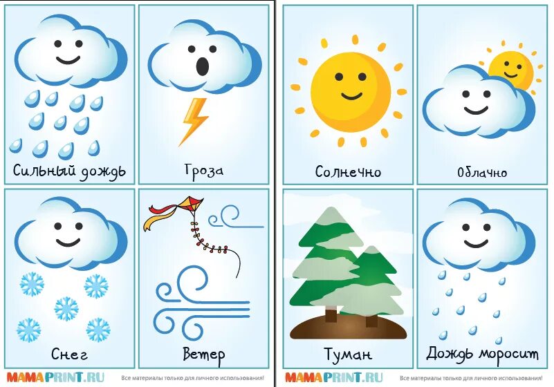 Обозначения погодных явлений. Изучаем погоду для детей. Погодные обозначения для дошкольников. Карточки weather для детей. Погода карточки для детей.