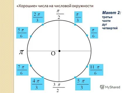 Пи вторых это