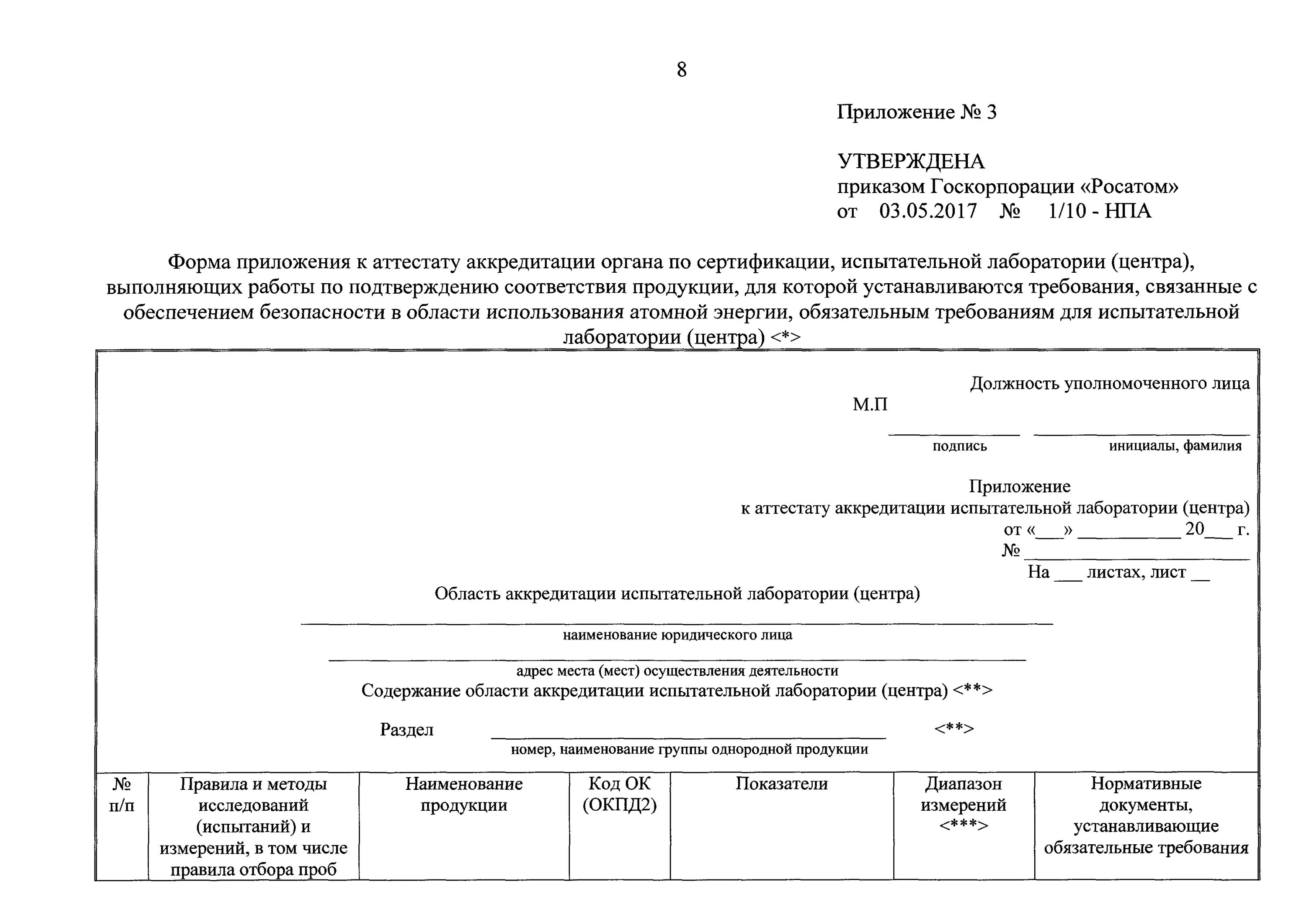 Образец отчета на аккредитацию. Область аккредитации испытательной лаборатории пример заполнения. Область аккредитации форма. Приложение к аттестату аккредитации испытательной лаборатории. Область аккредитации органа по сертификации форма.