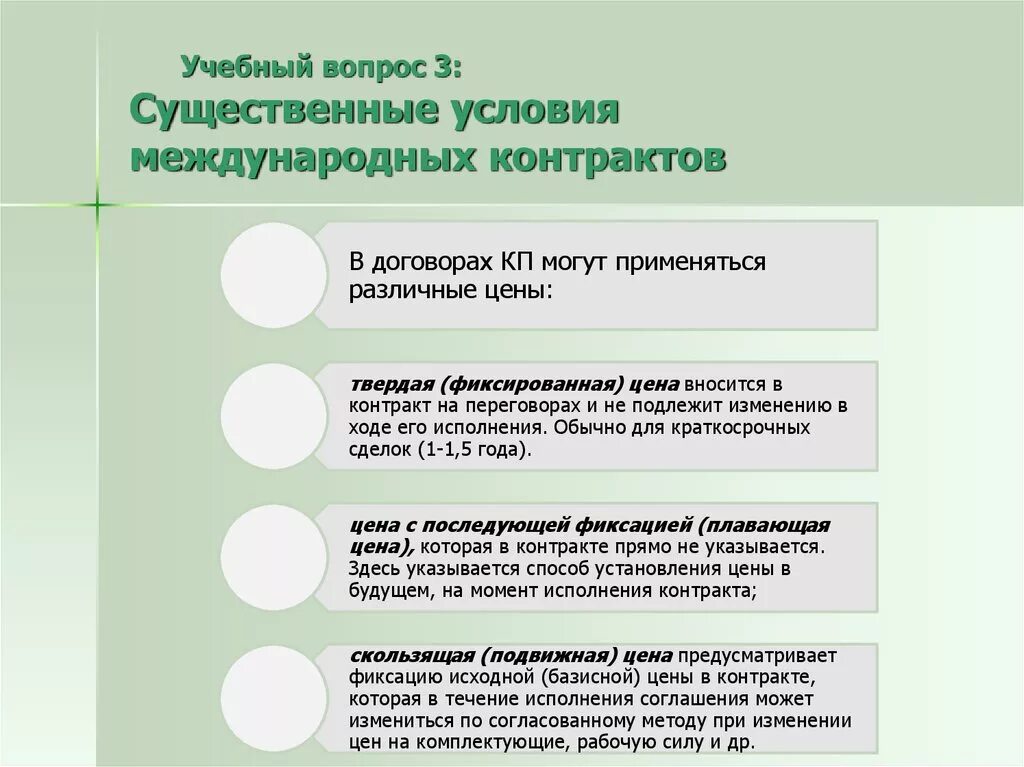 Условия международных контрактов. Существенные условия договора. Сравнение международных договоров. Стоимость в условиях договора. Изменение условий сделки