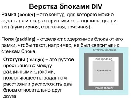 Визуальный текст это
